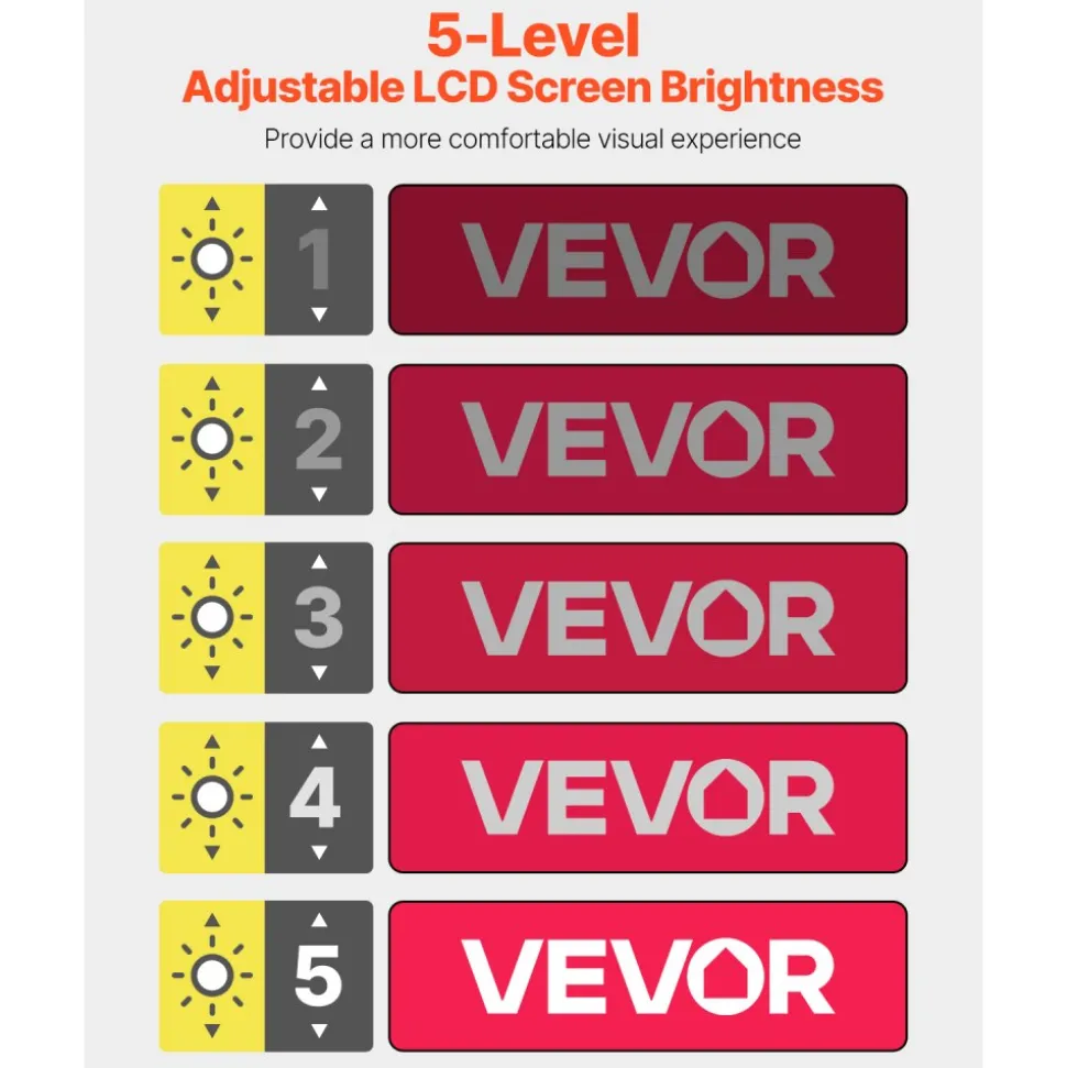 VEVOR Portable Digital Magnifier, 5-inch HD Electronic Video Magnifier for Low Version, 2X - 48X Electronic Reading Aid with 13MP Near & Far Dual Lens, 26 Color Mode, AV/HDMI Output & Foldable Handle