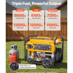 VEVOR Portable Generator, Gasoline 13500W Peak Watt, LPG 12000W Peak Watt & Natural Gas 11000W Peak Watt Tri-Fuel Generator, Home Backup Generators with Electric Start, Gas, LPG & Natural Gas Powered
