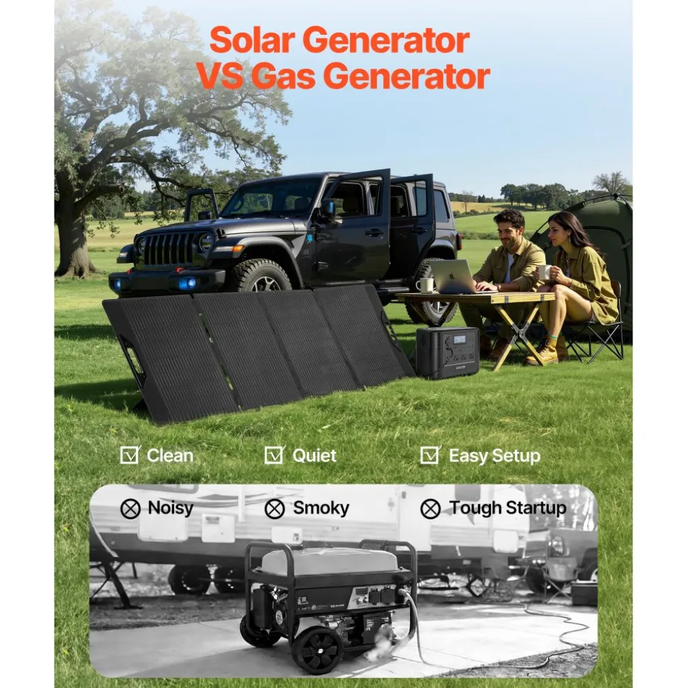 VEVOR Portable Power Station with 200W Solar Panel, 1800W Solar Generator Power Station, 1008Wh LiFePO4 Battery Backup with 9 Output Ports for for Home Emergency, Outdoor Camping, RV Travel