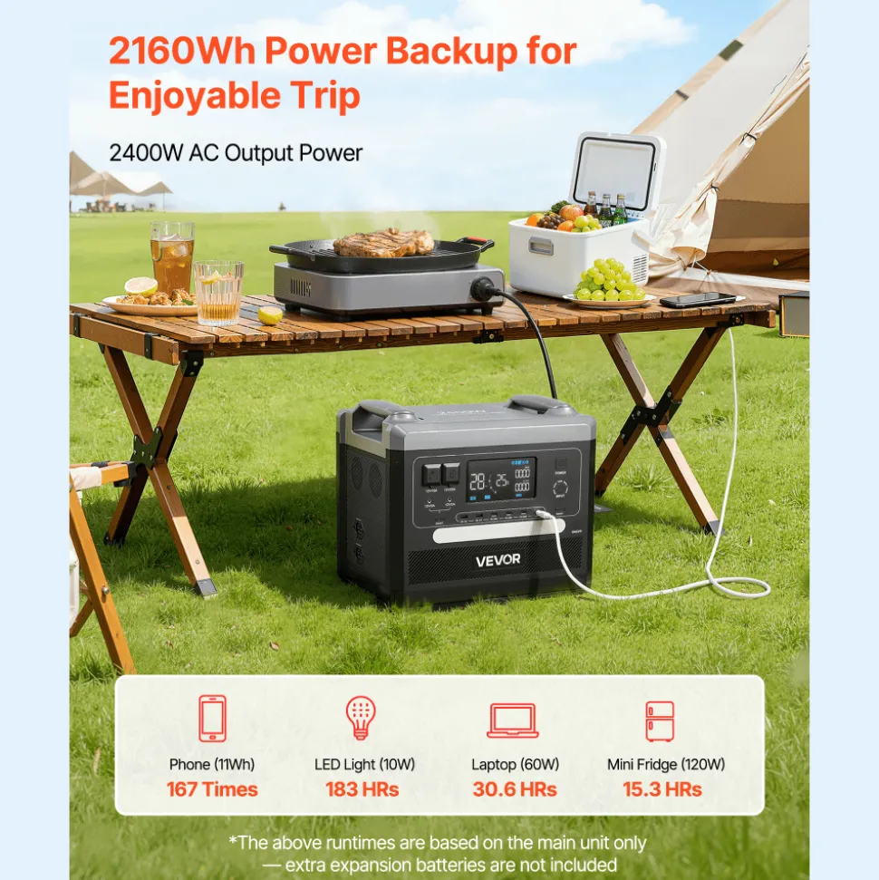 VEVOR Portable Power Station, 2400W Portable Solar Generator with 200W Foldable Solar Panel, 2160Wh Expandable LiFePO4 Battery Backup with 10 Output Ports & Adjustable Input Power for Home Camping RV
