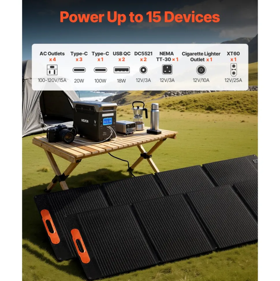 VEVOR Portable Power Station with 200W Solar Panel, 1200W Solar Generator Power Station, 806Wh LiFePO4 Battery Backup with 9 Output Ports for Home Emergency, Outdoor Camping, RV Travel