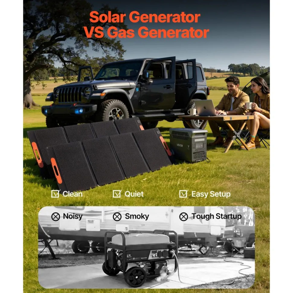 VEVOR Portable Power Station with 200W Solar Panel, 1200W Solar Generator Power Station, 806Wh LiFePO4 Battery Backup with 9 Output Ports for Home Emergency, Outdoor Camping, RV Travel
