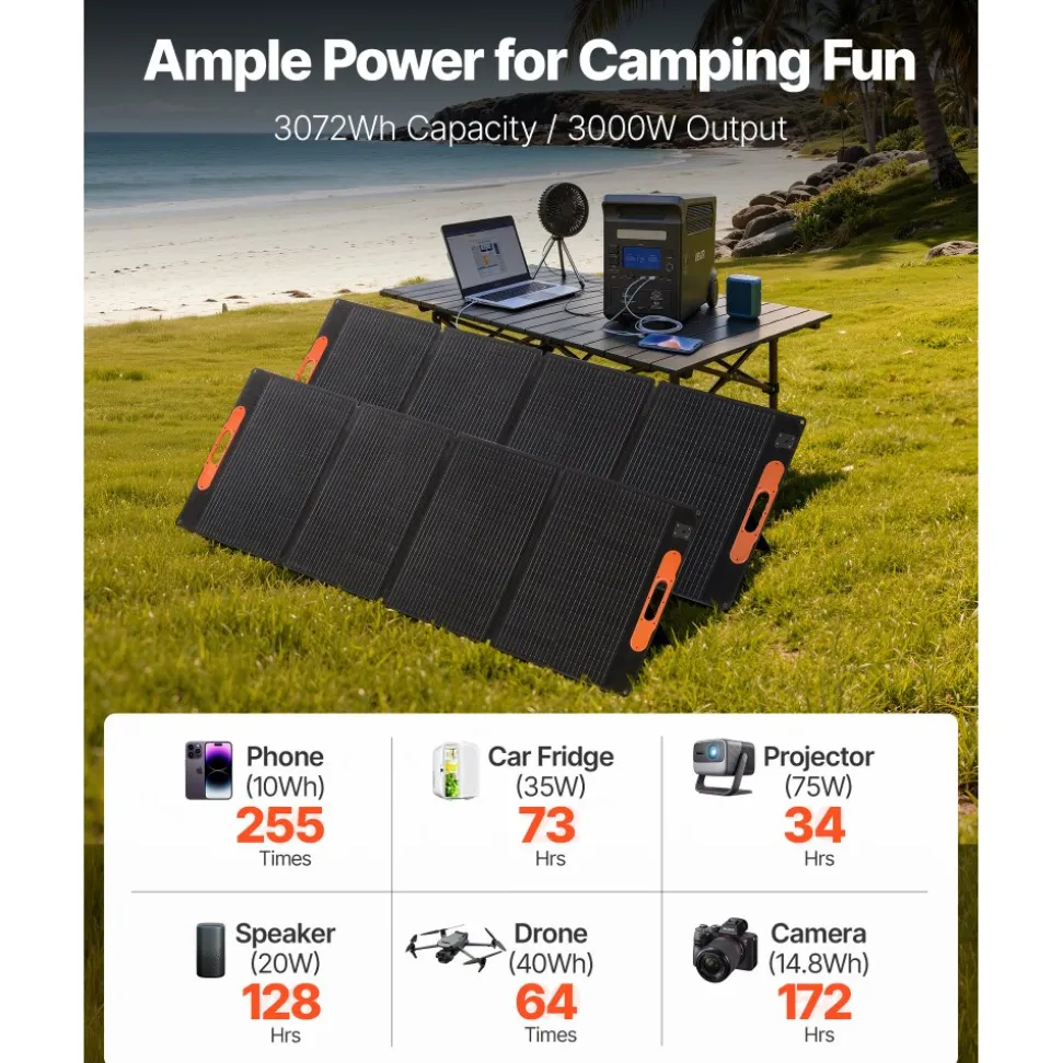 VEVOR Portable Power Station with 200W Solar Panel, 1200W Solar Generator Power Station, 806Wh LiFePO4 Battery Backup with 9 Output Ports for Home Emergency, Outdoor Camping, RV Travel