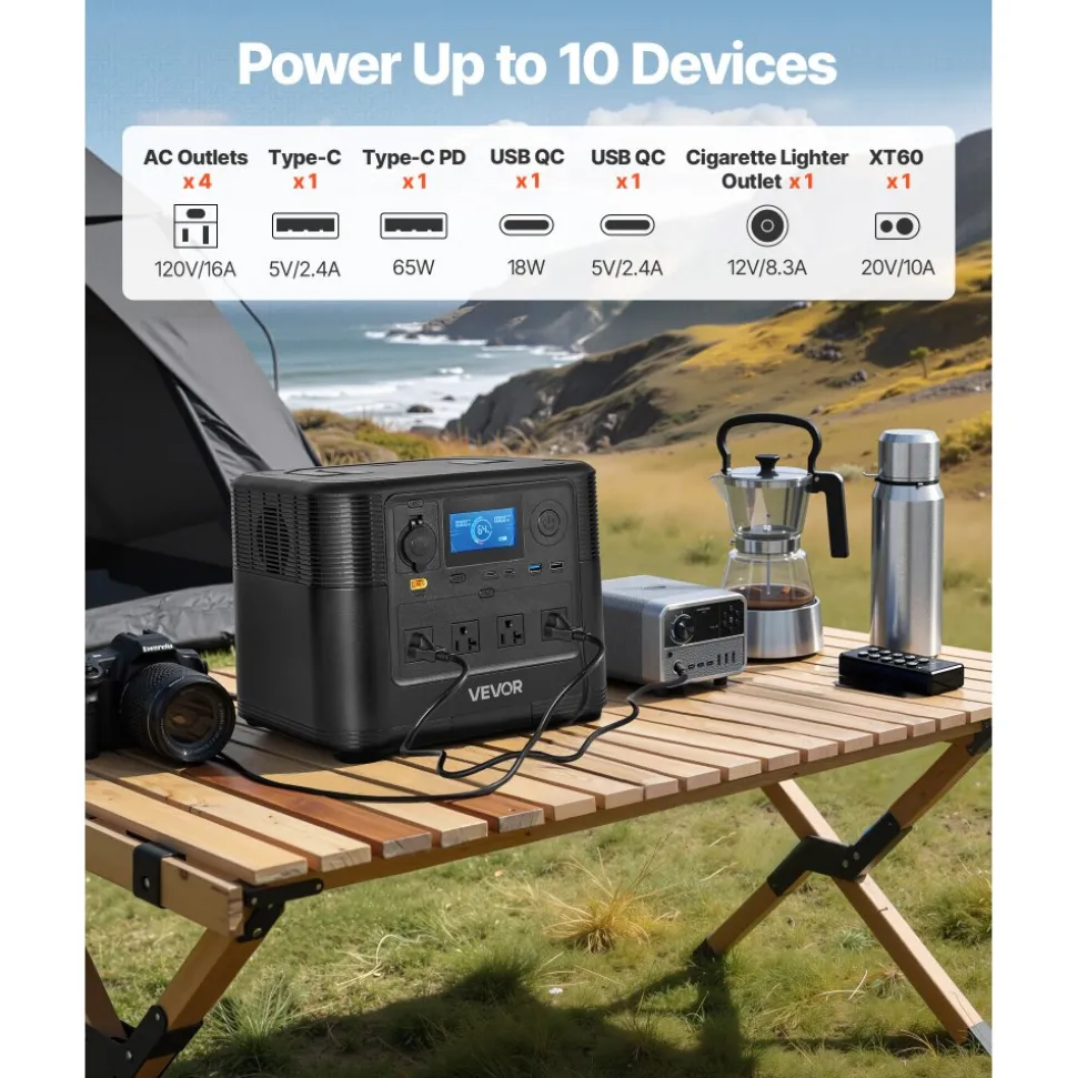 VEVOR Portable Power Station, 3600W 3840Wh Power Station Solar Generator with 10 Output Ports & Adjustable Input Power, Expandable LiFePO4 Battery Backup for Home Camping RV (Solar Panel NOT Included)