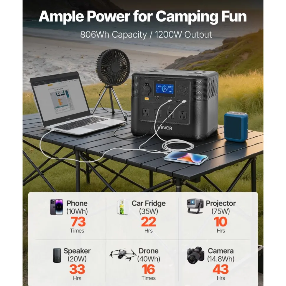 VEVOR Portable Power Station, 3600W 3840Wh Power Station Solar Generator with 10 Output Ports & Adjustable Input Power, Expandable LiFePO4 Battery Backup for Home Camping RV (Solar Panel NOT Included)