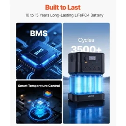 VEVOR Portable Power Station, 3600W 3840Wh Power Station Solar Generator with 10 Output Ports & Adjustable Input Power, Expandable LiFePO4 Battery Backup for Home Camping RV (Solar Panel NOT Included)