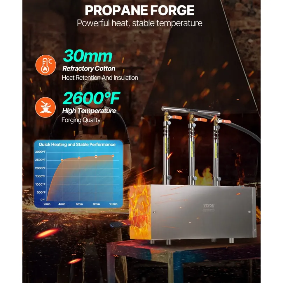 VEVOR Portable Propane Forge, 3 Burners, 2600℉ Tool and Knife Making Blacksmithing Farrier Forge, Large Capacity Square Shape, Stainless Steel Gas Forging Tools and Equipment, Use for Metal Forging