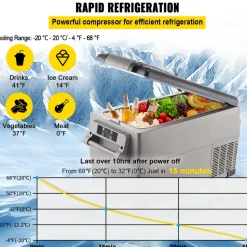VEVOR Portable Refrigerator 37 Quart(35 Liter),12 Volt Refrigerator App Control(-4℉~68℉), Car Refrigerator Dual Zone with 12/24v DC & 110-240v AC for Camping, Travel, Fishing, Outdoor or Home Use