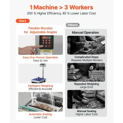 VEVOR Powder Filling and Sealing Machine, 3-200g(0.01-0.44lbs) Automatic Particle Granule Packaging Machine, Stainless Steel, Weighing Filling Sealing, for Coffee Beans, Grains, Tea, Spices, Silver