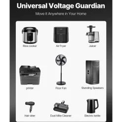 VEVOR Power Converter, 3000W, Durable Step Up/Down Unit, Switches between 110V and 220V, Includes US and EU Outlets plus 5V USB, CE Approved