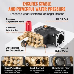 VEVOR Pressure Washer Pump, 3/4