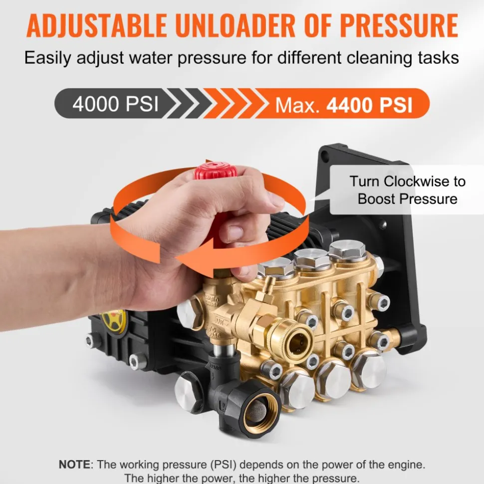 VEVOR Pressure Washer Pump, 3/4" Shaft Horizontal Triplex Plunger, 3700 PSI, 2.5 GPM, Replacement Power Washer Pumps Kit, Parts Washer Pump, Compatible with Simpson MorFlex Models 40224, 40225, 40226