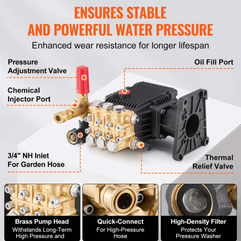 VEVOR Pressure Washer Pump, 3/4" Shaft Horizontal Triplex Plunger, 3700 PSI, 2.5 GPM, Replacement Power Washer Pumps Kit, Parts Washer Pump, Compatible with Simpson MorFlex Models 40224, 40225, 40226