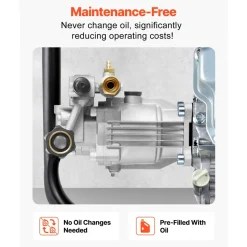 VEVOR Pressure Washer Pump, 3/4" Shaft Horizontal, 3100 PSI, 2.35 GPM, Replacement Power Washer Pumps Kit with Hardware and Siphon Tube, Compatible with Simpson, Honda, Troy-Bilt, Generac and Delta