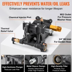 VEVOR Pressure Washer Pump, 3/4