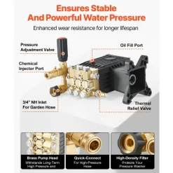 VEVOR Pressure Washer Pump, 1