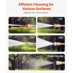 VEVOR Pressure Washer Telescoping Wand, 18 ft, 4000 psi, Telescopic Spray Wand with Power Washer Extension Wands, Gutter Cleaner, Brush Head, 5 Spray Nozzle Tips, Adapter and Adjustable Support Belt