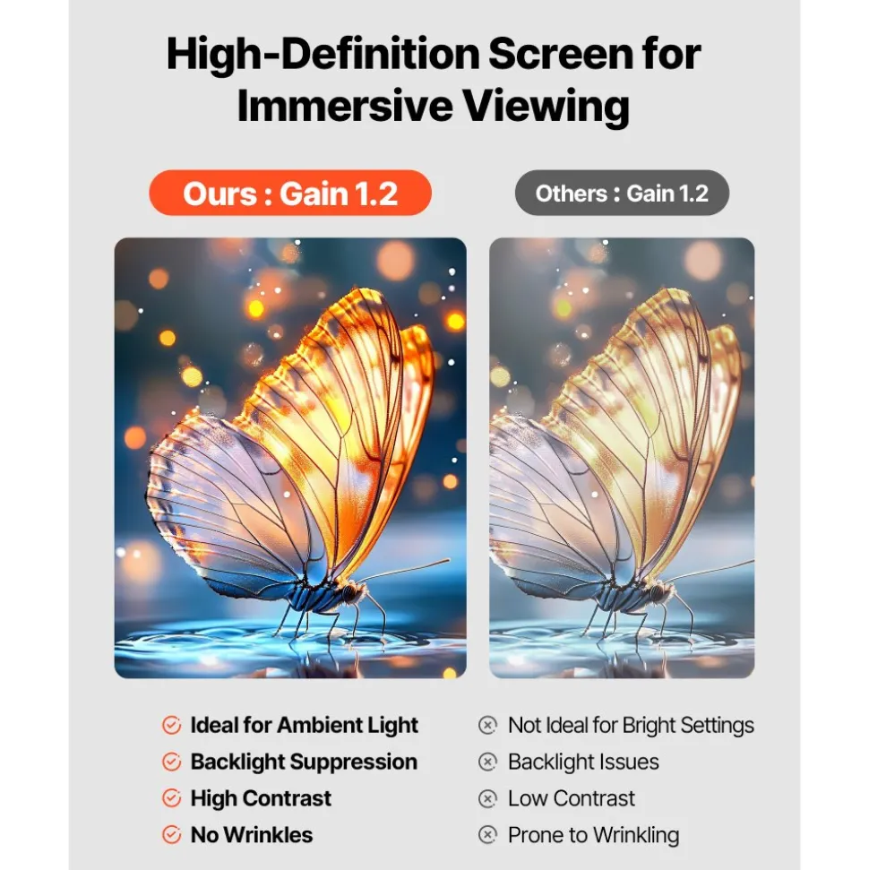 VEVOR Projector Screen with Stand, 60 Inch 160° Wide Angle Indoor Outdoor Projection Screen, 16:9 4K HD Wrinkleless Portable Tripod Screens with Carry Bag, for Movie Home Theater Office Presentation
