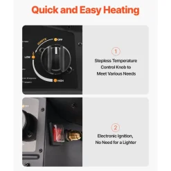 VEVOR Propane Heater, 125000BTU Forced Air Propane Heater with Stepless Temp Settings & security Protection, Portable Garage/Shop Barrel Heater for Garages, Job Sites,Indoor/Outdoor