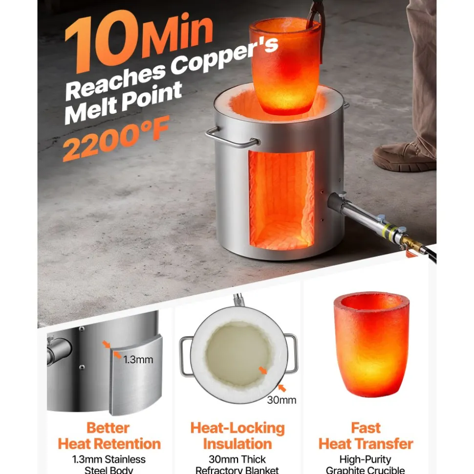 VEVOR Propane Melting Furnace Kit, 8KG/18lbs Gas Metal Melting Furnace Kit, Foundry Home Kiln with Crucible, Tongs, Wooden Handle, Smelting Casting Tool for Gold Silver Copper Aluminum Metal Recycle
