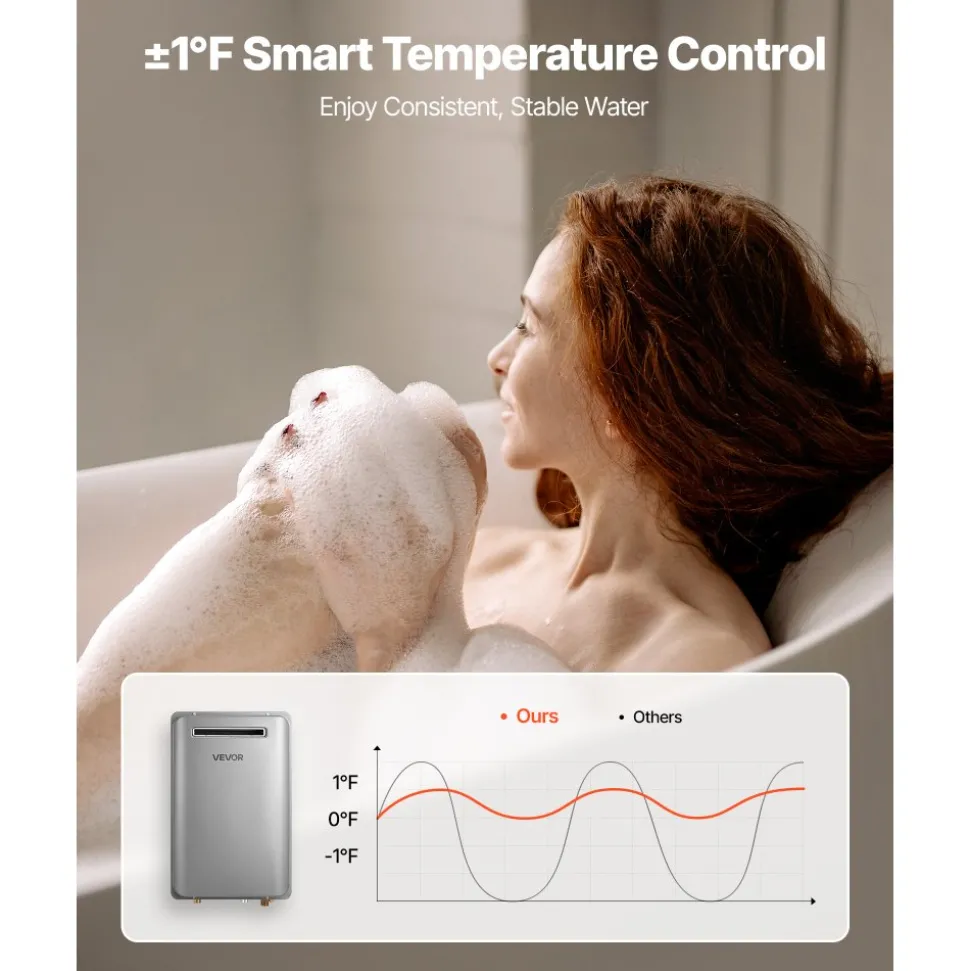 VEVOR Propane Tankless Water Heater, 5.3Gal Outdoor 120000 BTU Instant Hot Water Heater, Smart Temperature Control & 3/4 inch NPT Interface& Multiple Security Protections for Whole House, Silver Gray