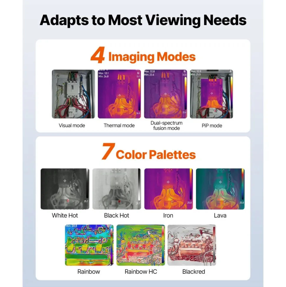 VEVOR Pro Thermal Imaging Camera, Upgraded 512 x 384 TISR Super Resolution, 3.45" LCD Infrared Thermal Imager with 2MP Visual Camera, 25HZ Refresh Rate, -4°F - 1022°F, 4 Image Modes & 7 Color Palettes
