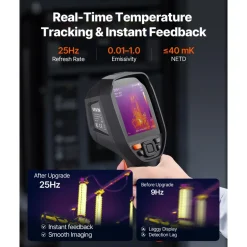 VEVOR Pro Thermal Imaging Camera, Upgraded 512 x 384 TISR Super Resolution, 3.45
