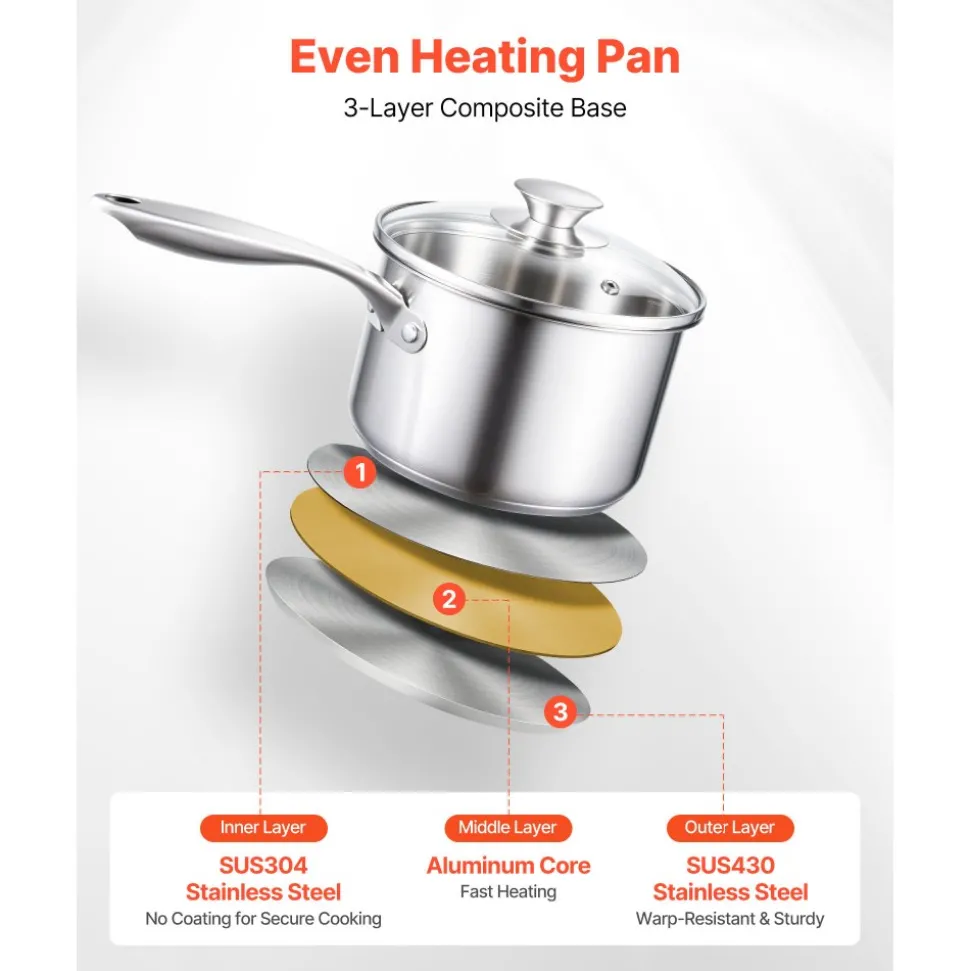 VEVOR 2.5 QT Saucepan with Steamer, Stainless Steel Saucepan with Glass Lid, Multipurpose Nonstick Stainless Steel Sauce Pot with Ergonomic Handle, Friendly for Oven, Dishwasher, Induction Cooker