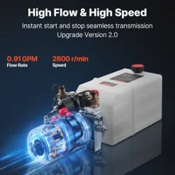 VEVOR 6 Quart Hydraulic Power Unit, Double Acting Dump Trailer Pump, 3200 PSI Max Relief Pressure & 0.91 GPM Flow Rate, DC 12V Hydraulic Pump with Metal Reservoir for Dump Trailer Car Lifting