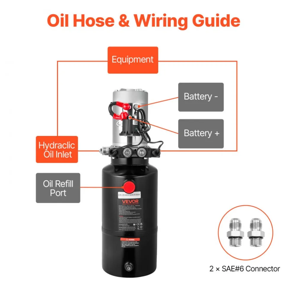 VEVOR 8 Quart Hydraulic Power Unit, Double Acting Dump Trailer Pump, 3200 PSI Max Relief Pressure & 0.91 GPM Flow Rate, DC 12V Hydraulic Pump with Metal Reservoir for Dump Trailer Car Lifting