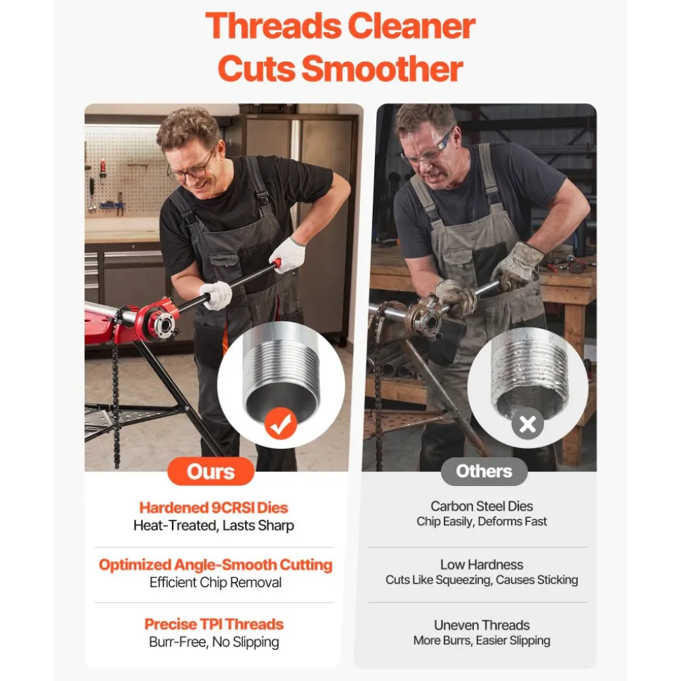 VEVOR Ratchet Pipe Threader Kit with 6 Dies, 1/2" NPT to 2" NPT Manual Ratcheting Pipe Threading Tool, Portable Pipes Threader Set with Toolbox for Plumbing Installation & Repair
