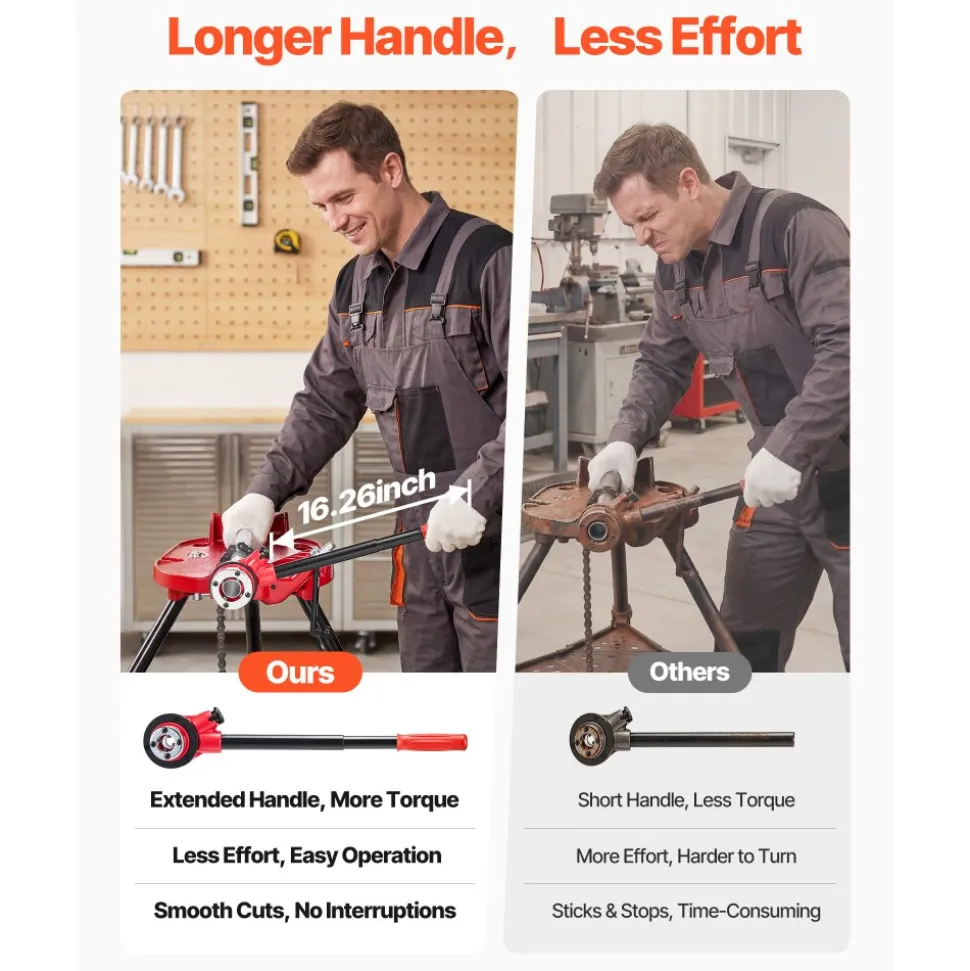 VEVOR Ratchet Pipe Threader Kit with 7 Dies, 3/8" NPT to 2" NPT Manual Ratcheting Pipe Threading Tool, Portable Pipes Threader Set with Toolbox for Plumbing Installation & Repair