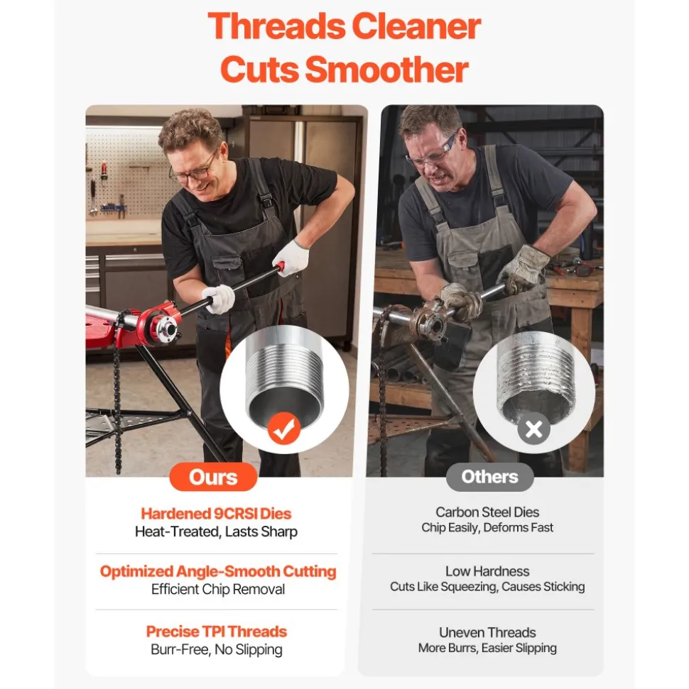 VEVOR Ratchet Pipe Threader Kit with 7 Dies, 3/8" BSPT to 2" BSPT Manual Ratcheting Pipe Threading Tool, Portable Pipes Threader Set with Toolbox for Plumbing Installation & Repair
