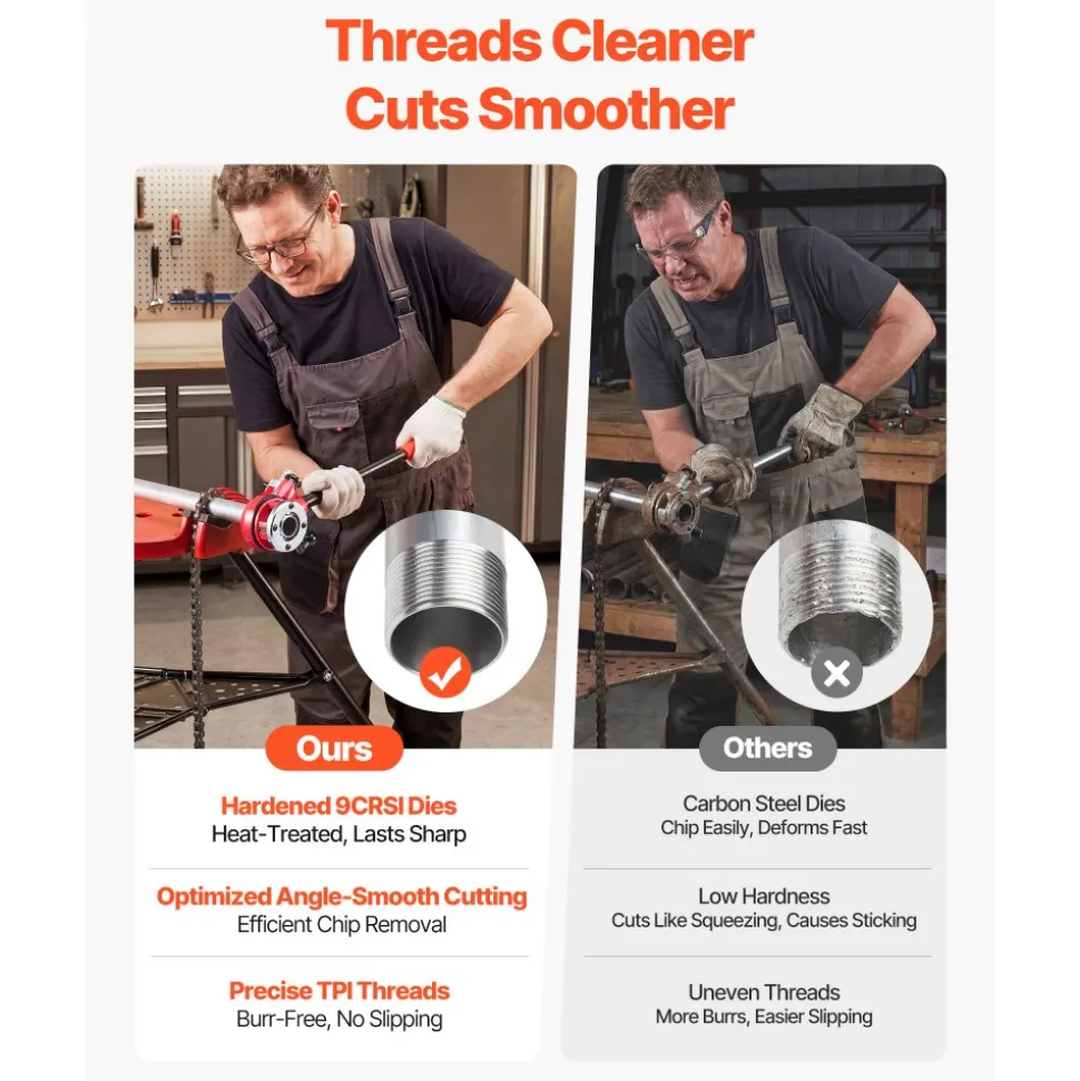 VEVOR Ratchet Pipe Threader Kit with 3 Dies, 1/2" BSPT, 3/4" BSPT, 1" BSPT Manual Ratcheting Pipe Threading Tool, Portable Pipes Threader Set with Toolbox for Plumbing Installation & Repair