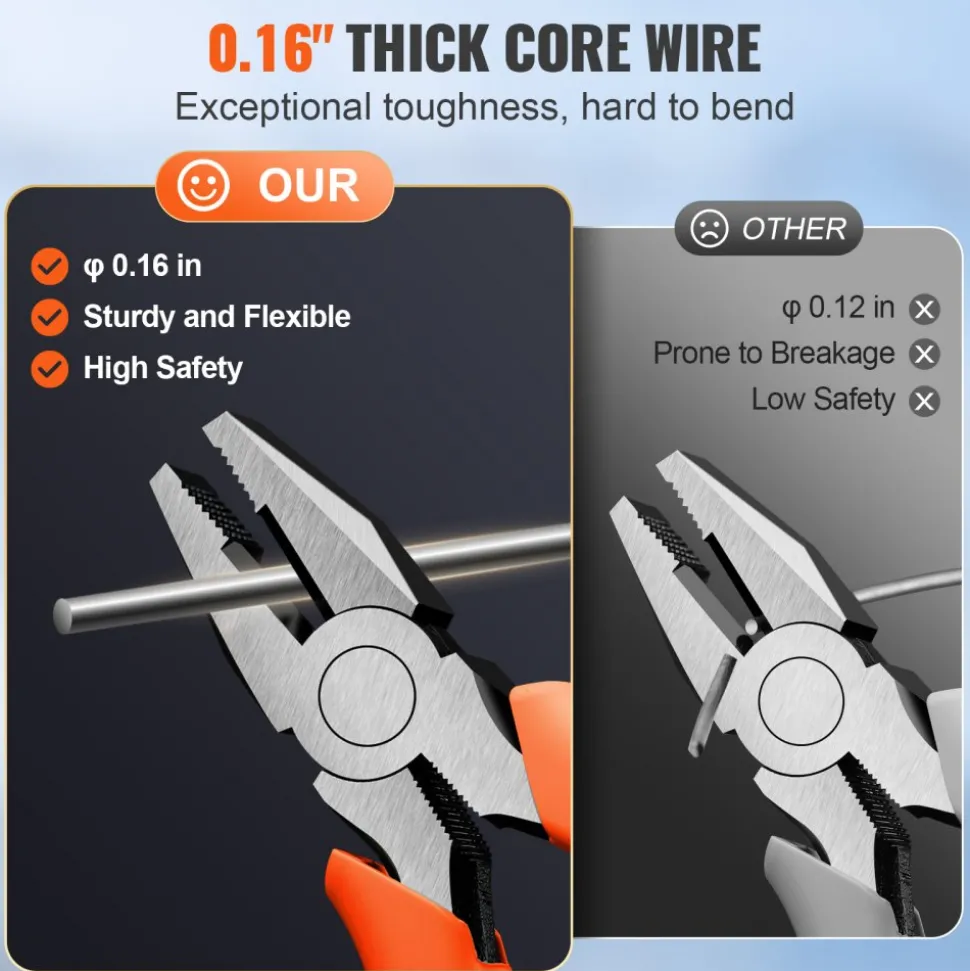 VEVOR Razor Wires, 246 ft Razor Barbed Wire, 5 Rolls Razor Wire Fencing Razor Fence, Razor Ribbon Barbed Wire Galvanized Razor Wire Fence, Rolls Razor for Garden