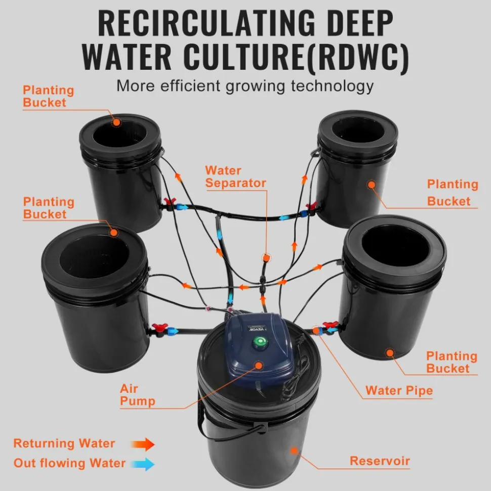 VEVOR RDWC Hydroponics Grow System, Hydroponic Growing Kit with Top Drip, Recirculating Deep Water Culture 4 Buckles and 1 Reservoir, with Air Pump and Water Level Device for Leafy Vegetables
