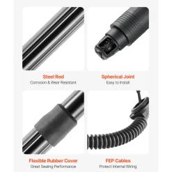 VEVOR Rear Left & Right Tailgate Power Lift Support, Compatible with 2012-2020 Skoda Octavia III, Electric Tailgate Liftgate Power Hatch Shock Strut Replace OE# 575827851 575827851A 575827851B (2PCS)