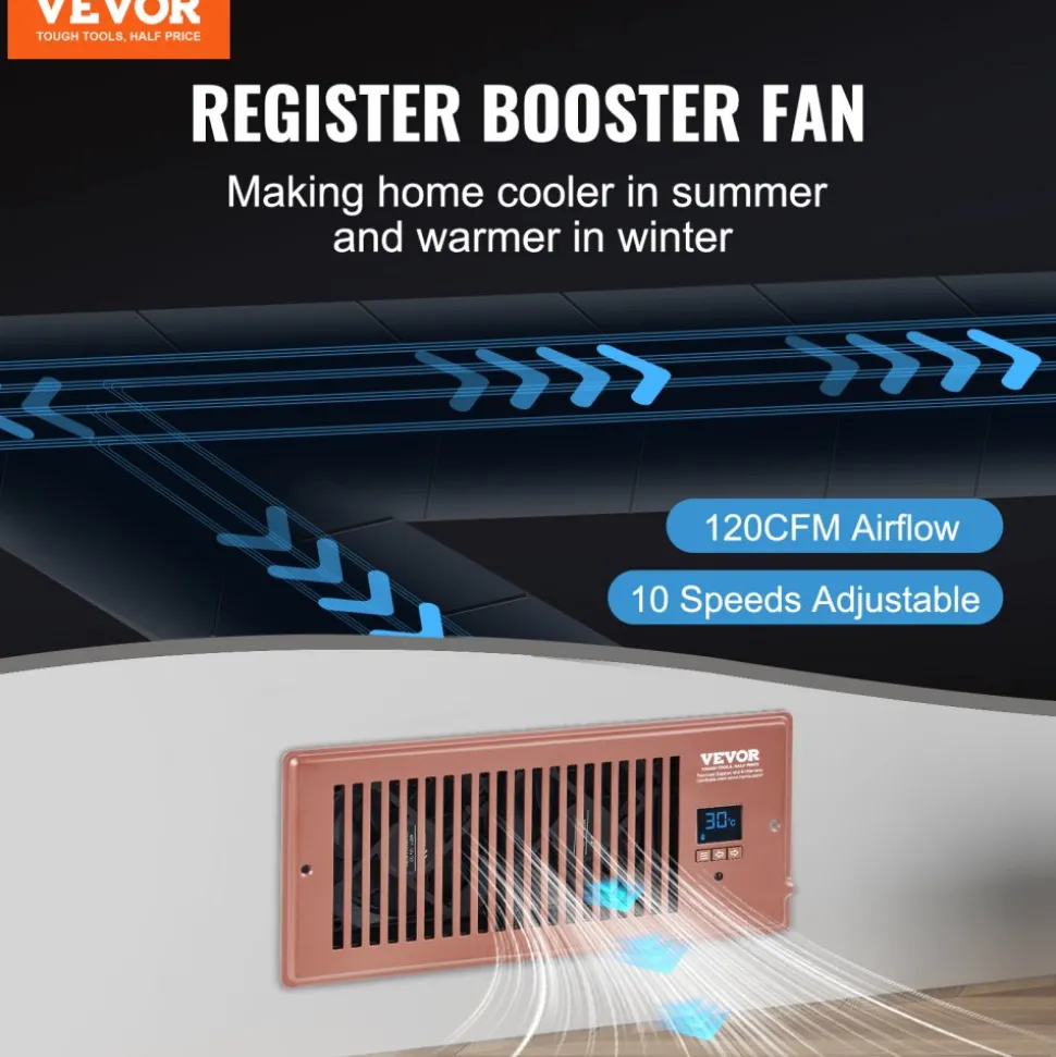 VEVOR Register Booster Fan, Quiet Vent Booster Fan Fits 6 x 12 inch Holes, with Remote Control and Thermostat Control, Adjustable Speed for Heating Cooling Smart Vent, White