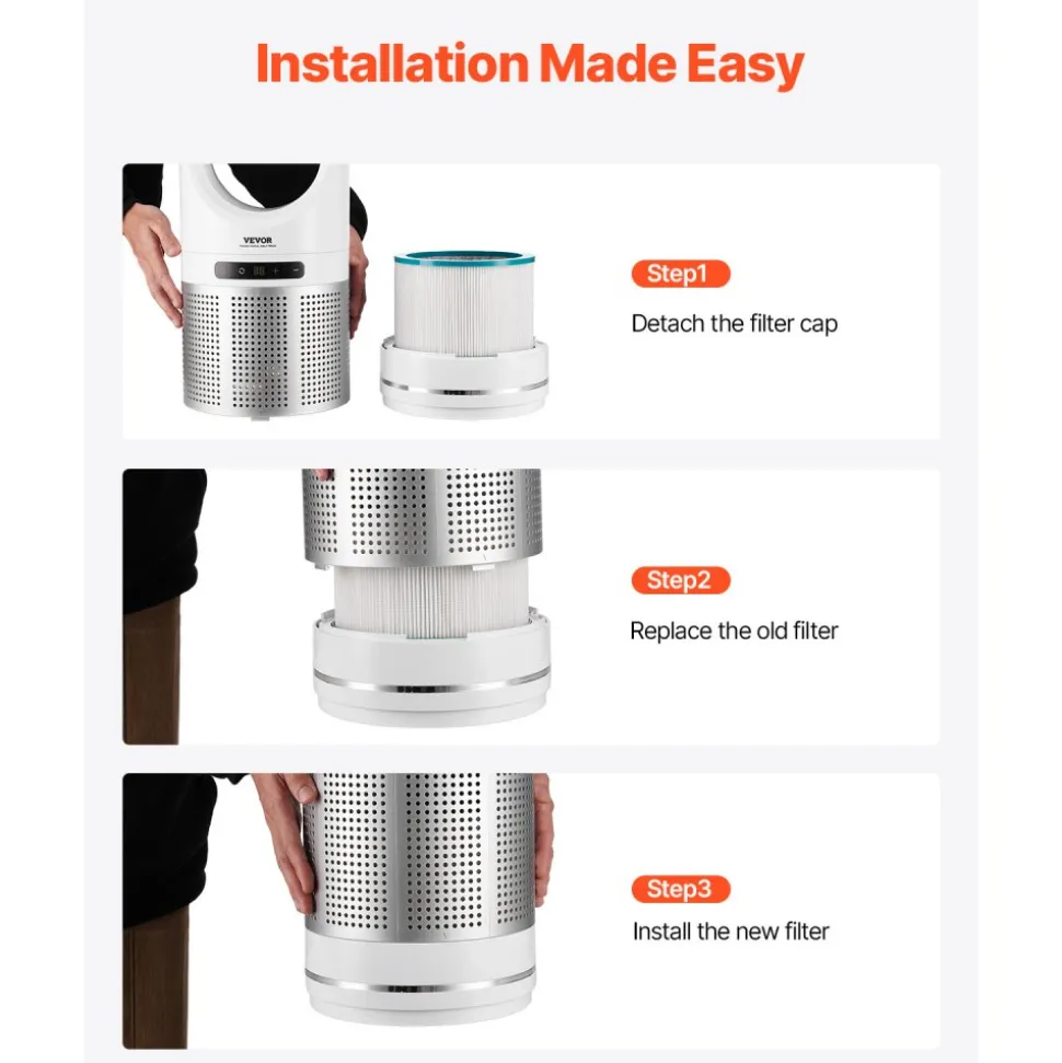 VEVOR Replacement Filter for Tower Fan, Multi-Layers Air Purifier Filter Replacement with High-Density HEPA and Activated Carbon, ideal for Capturing Pollen, Pet Hairs, Smokes and Harmful Odors