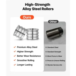 VEVOR Replacement Roller for Rolling Mill 3 Sizes Grooves 2 Domed Rollers, Jewelry DIY Tool Accessory Parts, Premium Alloy Steel, Easy Installation, for Pressing Ductile Metals, Gold, Silver, Brass