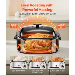 VEVOR Roaster Oven, 24QT Electric Turkey Roaster Oven, 150-450℉ Adjustable Temperature Electric Roasting Pan with 3 Bin Buffet Server, Self-Basting Lid, Defrost & Warm Function, Self-Basting Lid