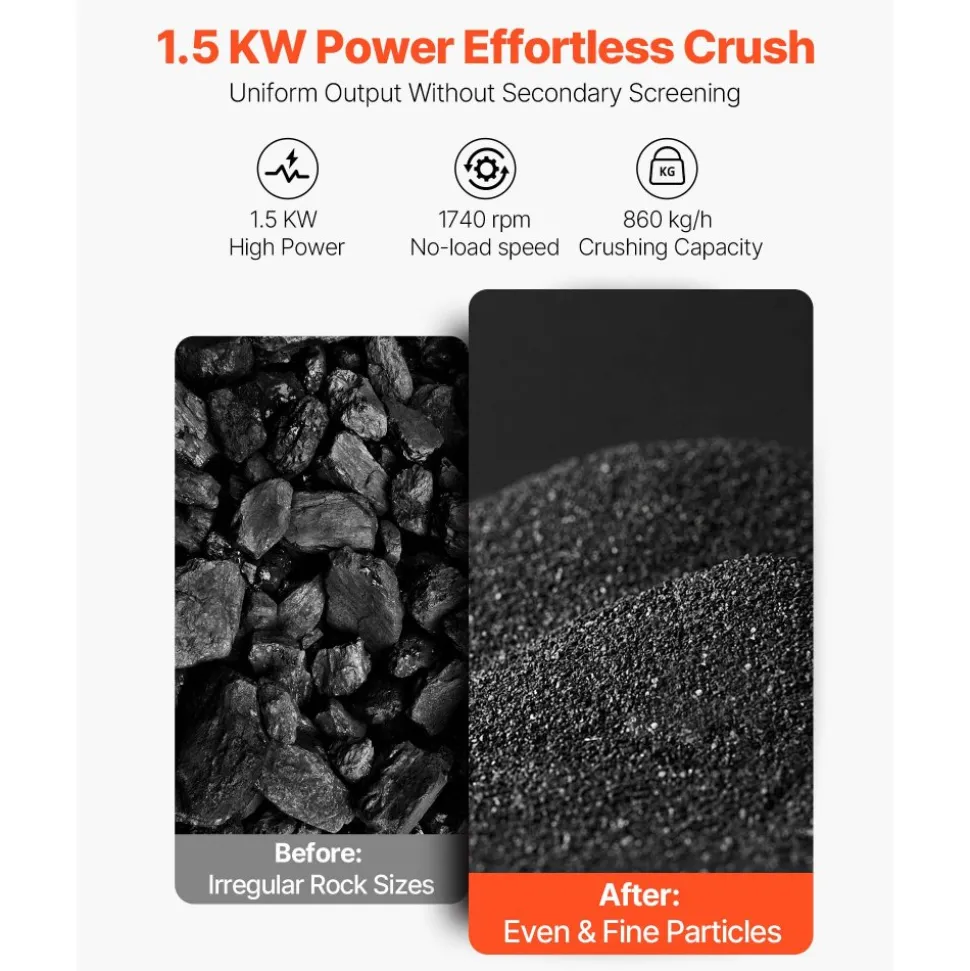 VEVOR Rock Crusher, 220V Double Roller Crushers, Industrial Shredder with 2.56x0.59 inch Dual Feed Inlets, 1740RPM Speed Stone Grinder Rock Crusher, 1.5KW Electric Shatter Pulverizer, 860kg/h Crushing