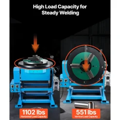 VEVOR Rotary Welding Positioner, 1102 lbs Load Capacity, -45° to 90° Tilt Angle Welding Positioner Turntable Table, 0.2-2 RPM Speed Control, Electric and Foot Pedal, for Cutting, Grinding, Assembly