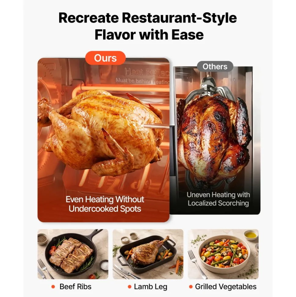 VEVOR Rotisserie Oven Large Capacity 12L Shawarma Grill Machine 1250W, for Chicken, Beef Ribs, Lamb Leg, Grilled Vegetables, Countertop Grill Roaster with Heat-Resistant Door and Timer Control
