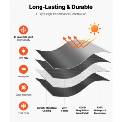 VEVOR RV Awning Fabric Replacement, 17' (Fabric 16'2