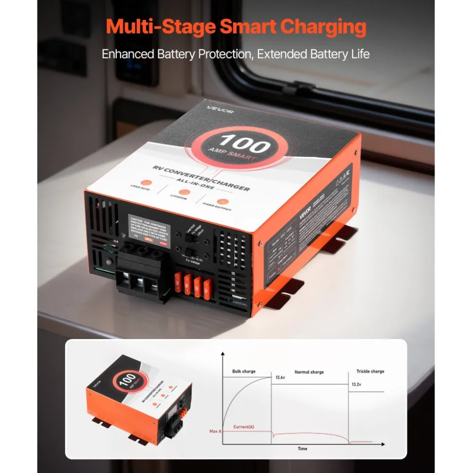 VEVOR RV Power Converter, 100 Amp, 110V AC to 12V DC RV Converter Battery Charger, Multi Stage Smart Charging, 13V to 16.5V Operating Range, Compatible with Lithium & Lead Acid Battery, for Camper