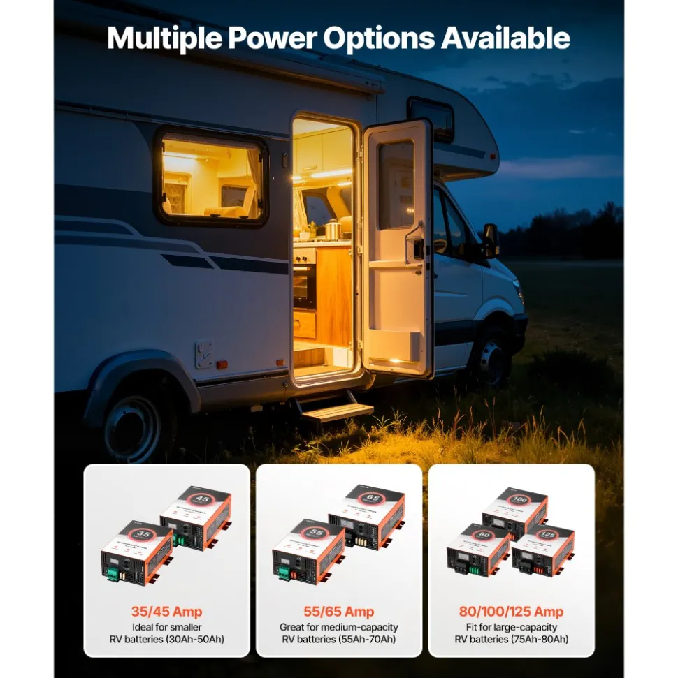 VEVOR RV Power Converter, 65 Amp, 110V AC to 12V DC RV Converter Battery Charger, Multi Stage Smart Charging, 13V to 16.5V Operating Range, Compatible with Lithium & Lead Acid Battery, for Camper