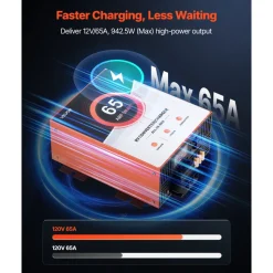 VEVOR RV Power Converter, 65 Amp, 110V AC to 12V DC RV Converter Battery Charger, Multi Stage Smart Charging, 13V to 16.5V Operating Range, Compatible with Lithium & Lead Acid Battery, for Camper