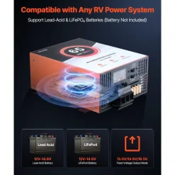 VEVOR RV Power Converter, 65 Amp, 110V AC to 12V DC RV Converter Battery Charger, Multi Stage Smart Charging, 13V to 16.5V Operating Range, Compatible with Lithium & Lead Acid Battery, for Camper