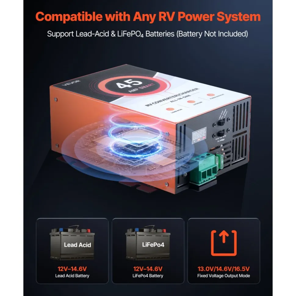 VEVOR RV Power Converter, 45 Amp, 110V AC to 12V DC RV Converter Battery Charger, Multi Stage Smart Charging, 13V to 16.5V Operating Range, Compatible with Lithium & Lead Acid Battery, for Camper